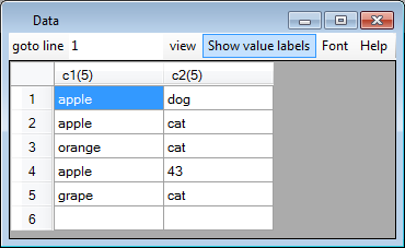 Data window after pasting categories.